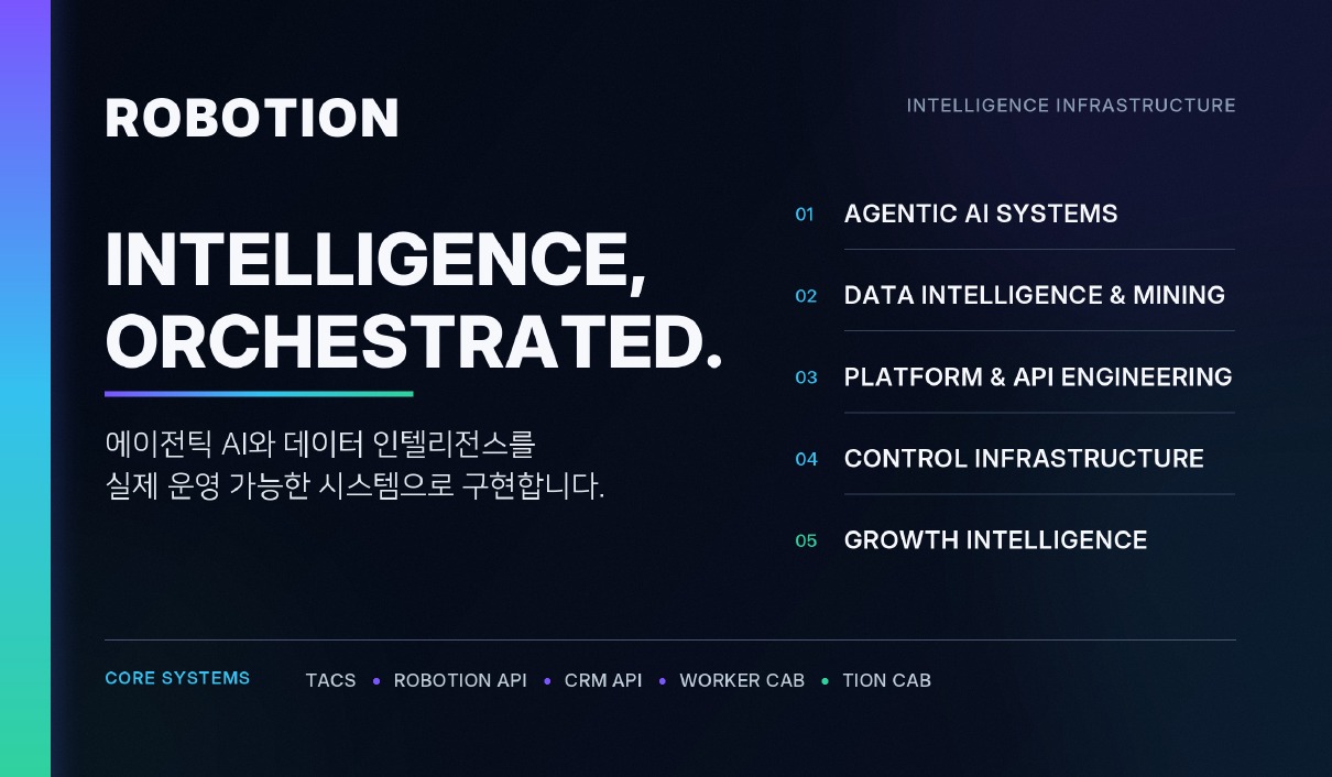 ROBOTION 명함 뒷면